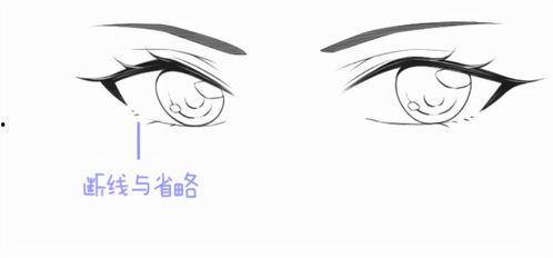 日本漫画眼睛画法,揭秘日本漫画中的眼睛画法艺术