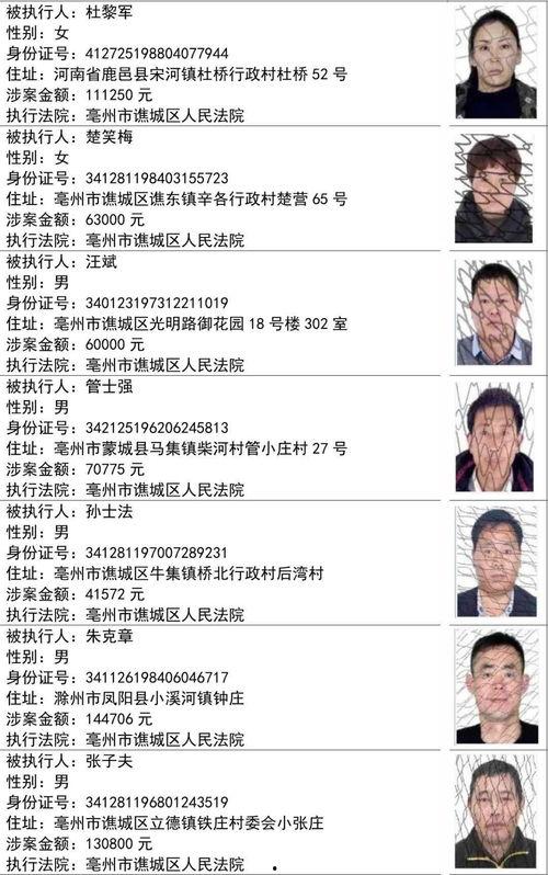 娱乐圈八卦爆料人员名单,揭秘幕后推手！